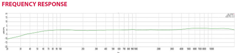 CA-08 Cardioid Pencil Condenser Microphone