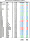 Nano-Shield 19/21 Lyre 68-Shore (Pair)